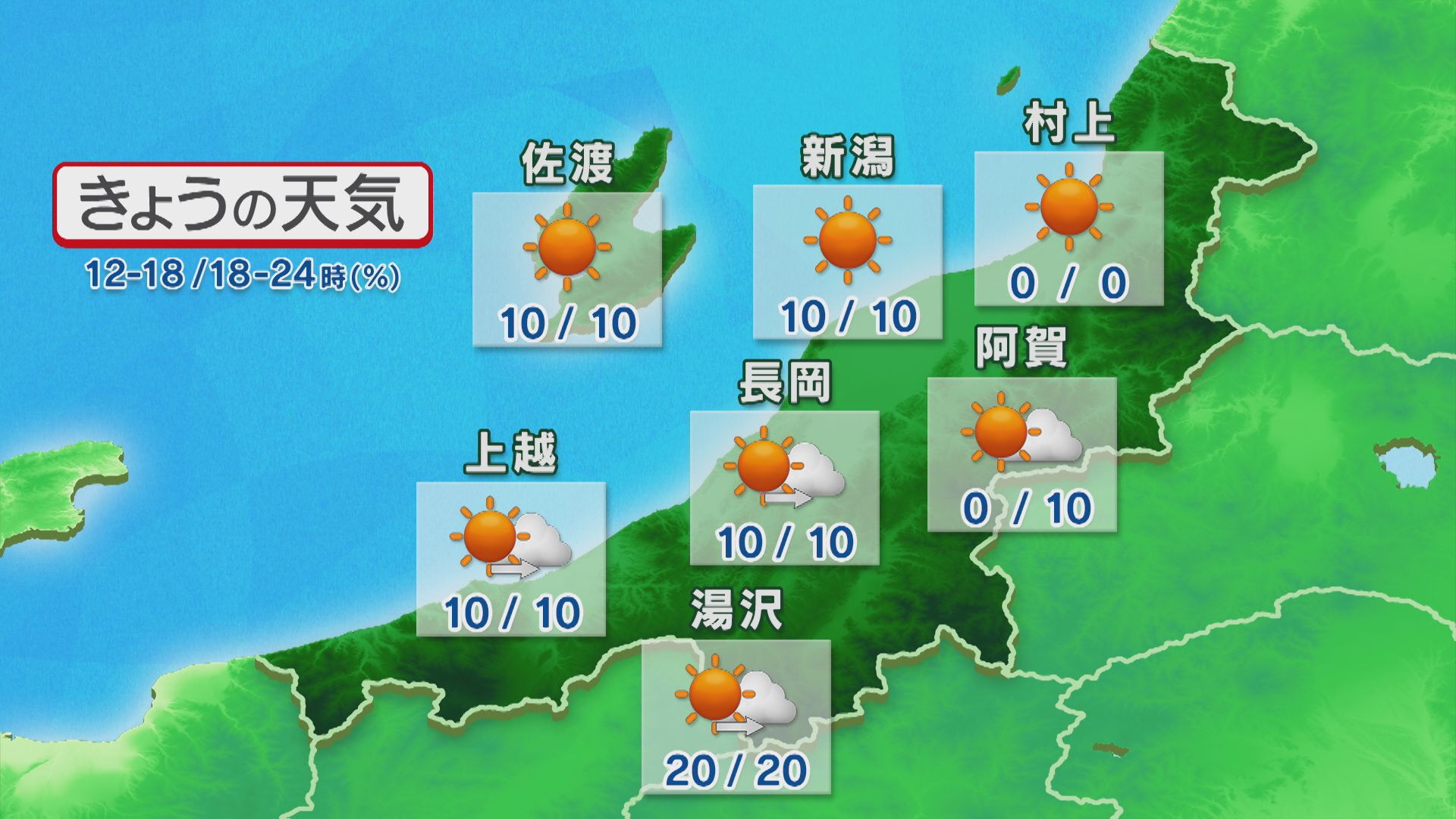 夜は雲広がるが、大きなくずれなくおおむね晴れ【これからの天気(15日11時40分現在)｜新潟】 2025年10月15日(水)