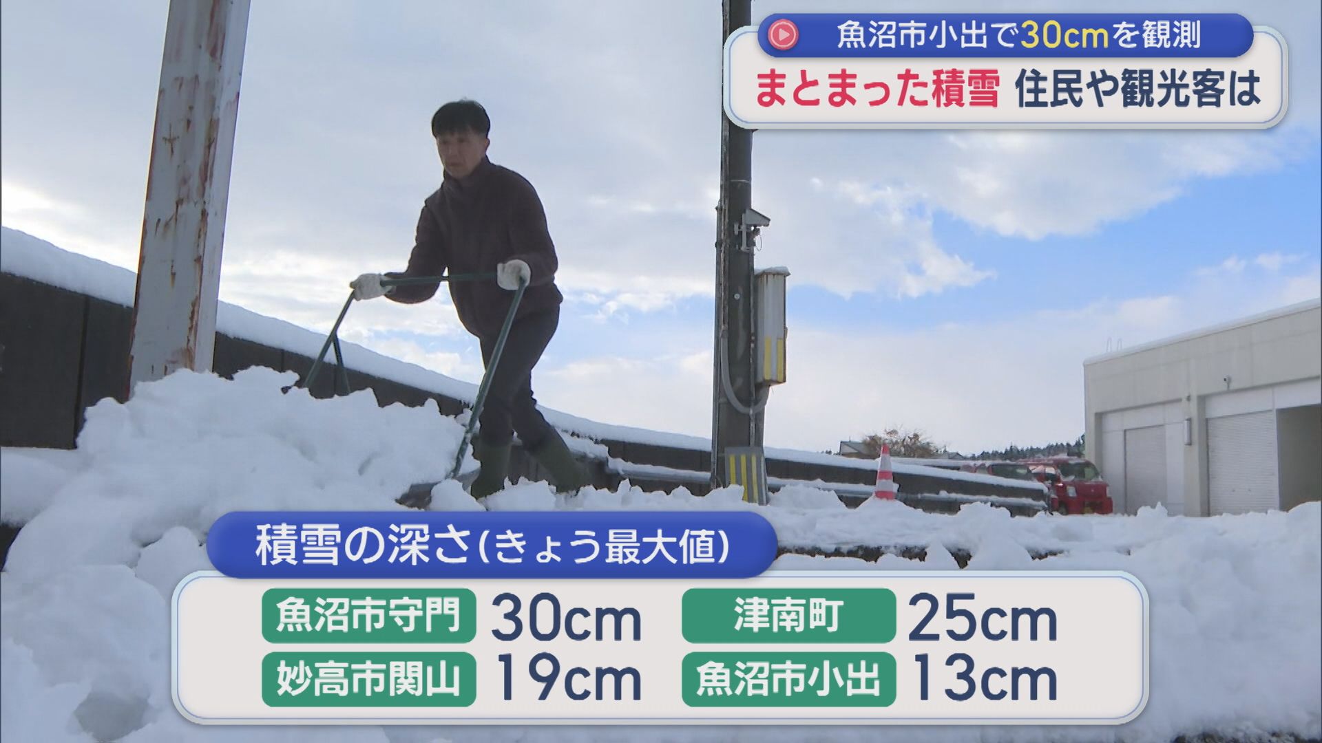 まとまった積雪に住民や観光客は 魚沼市守門では30cmを観測【新潟】