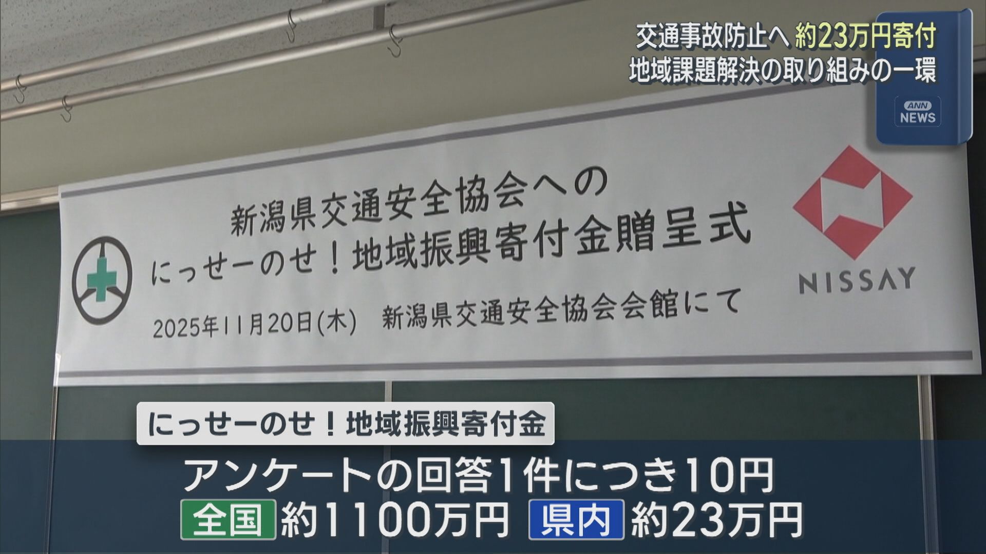 交通事故防止へ日本生命新潟支社が約23万円寄付、交通安全のアンケート回答1件につき10円【新潟】