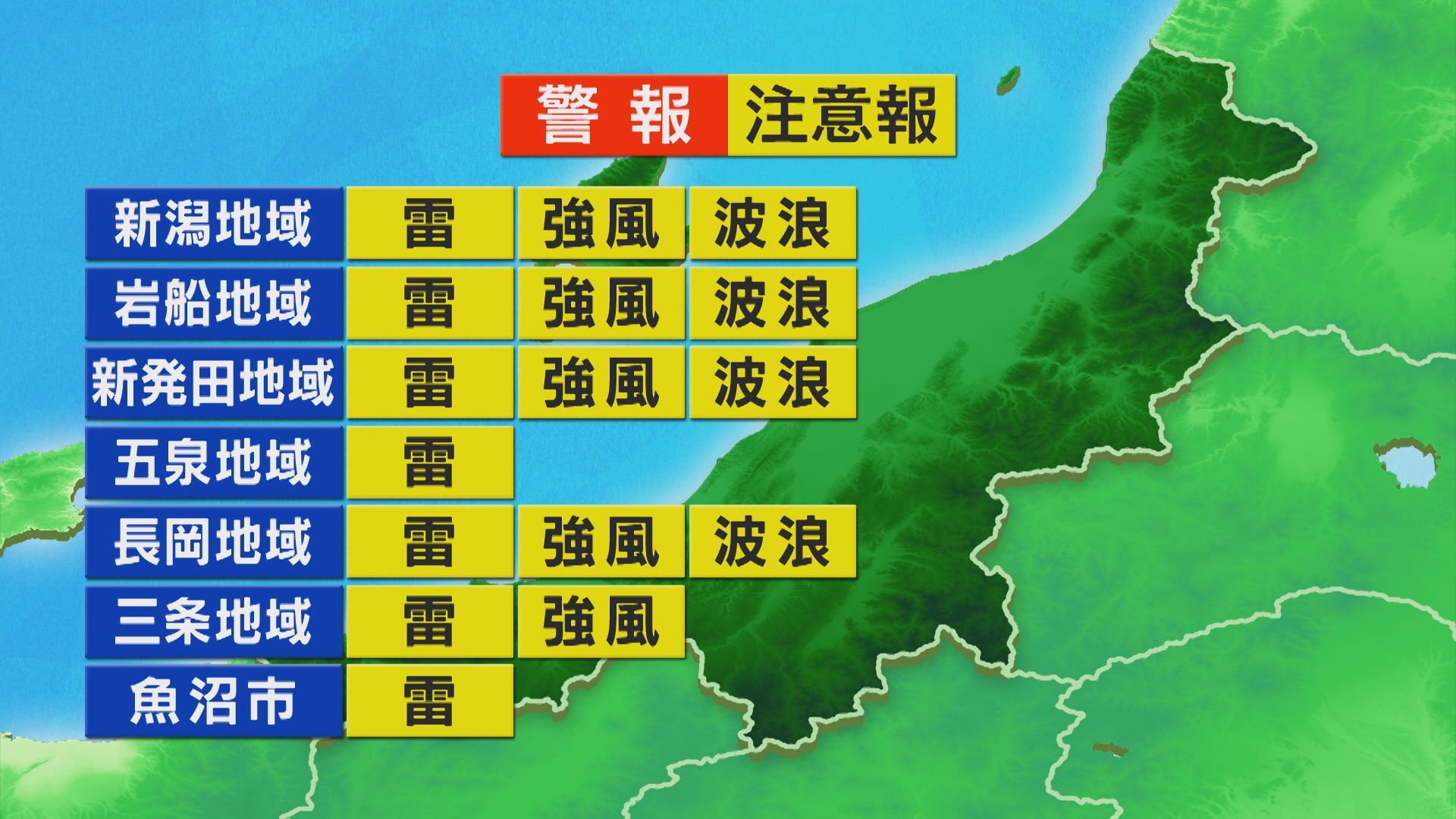 雨が降ったりやんだりの天気つづく、標高の高いところでは次第に雪に【これからの天気(28日11時40分現在)｜新潟】
