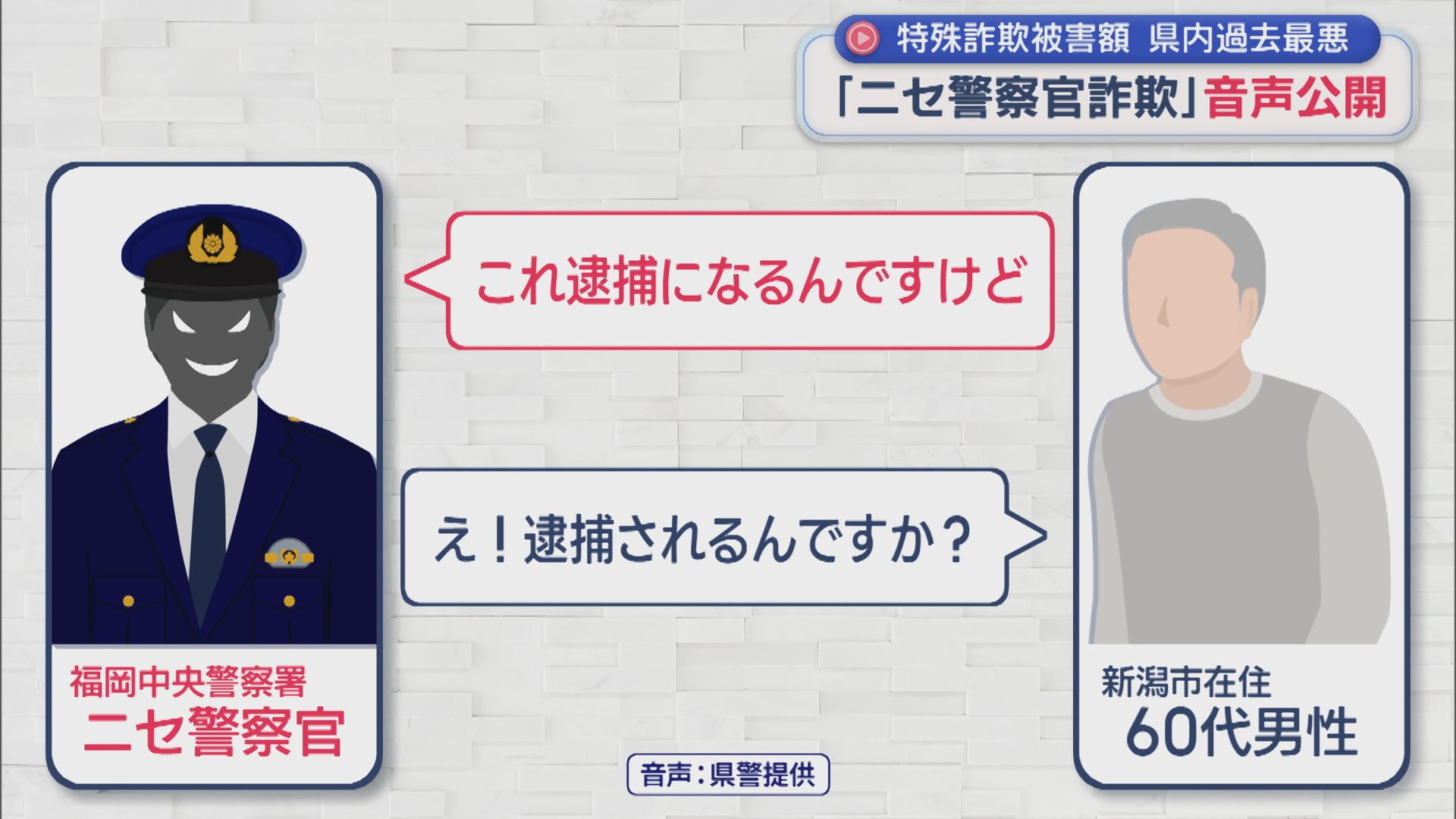 生々しいやりとり「ニセ警察官詐欺」音声を公開、被害額は県内過去最悪の約9億5000万円【新潟】