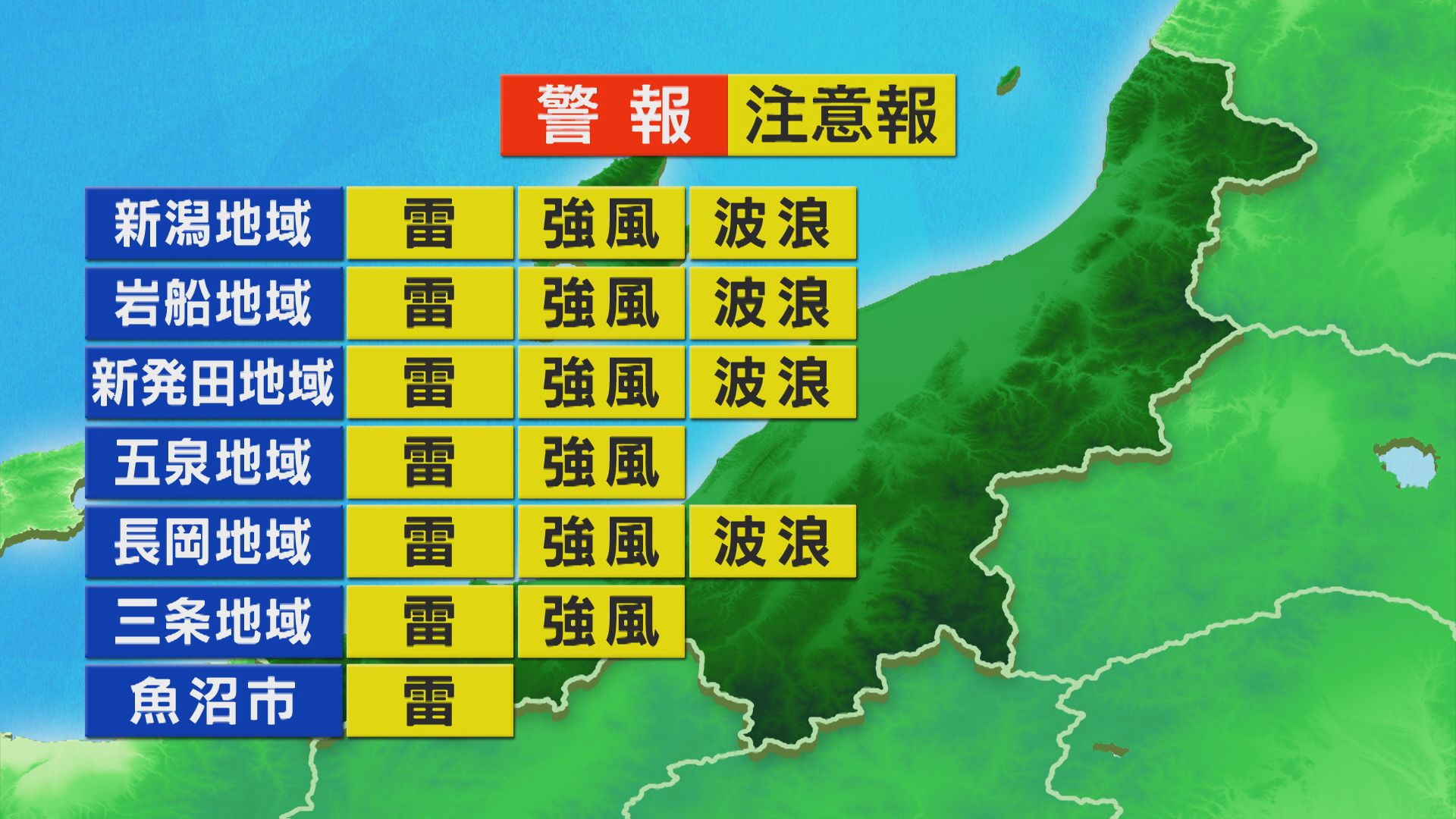 カミナリが鳴り降り方が強まることも 今夜から雪に【これからの天気(12月3日11時40分現在)｜新潟】