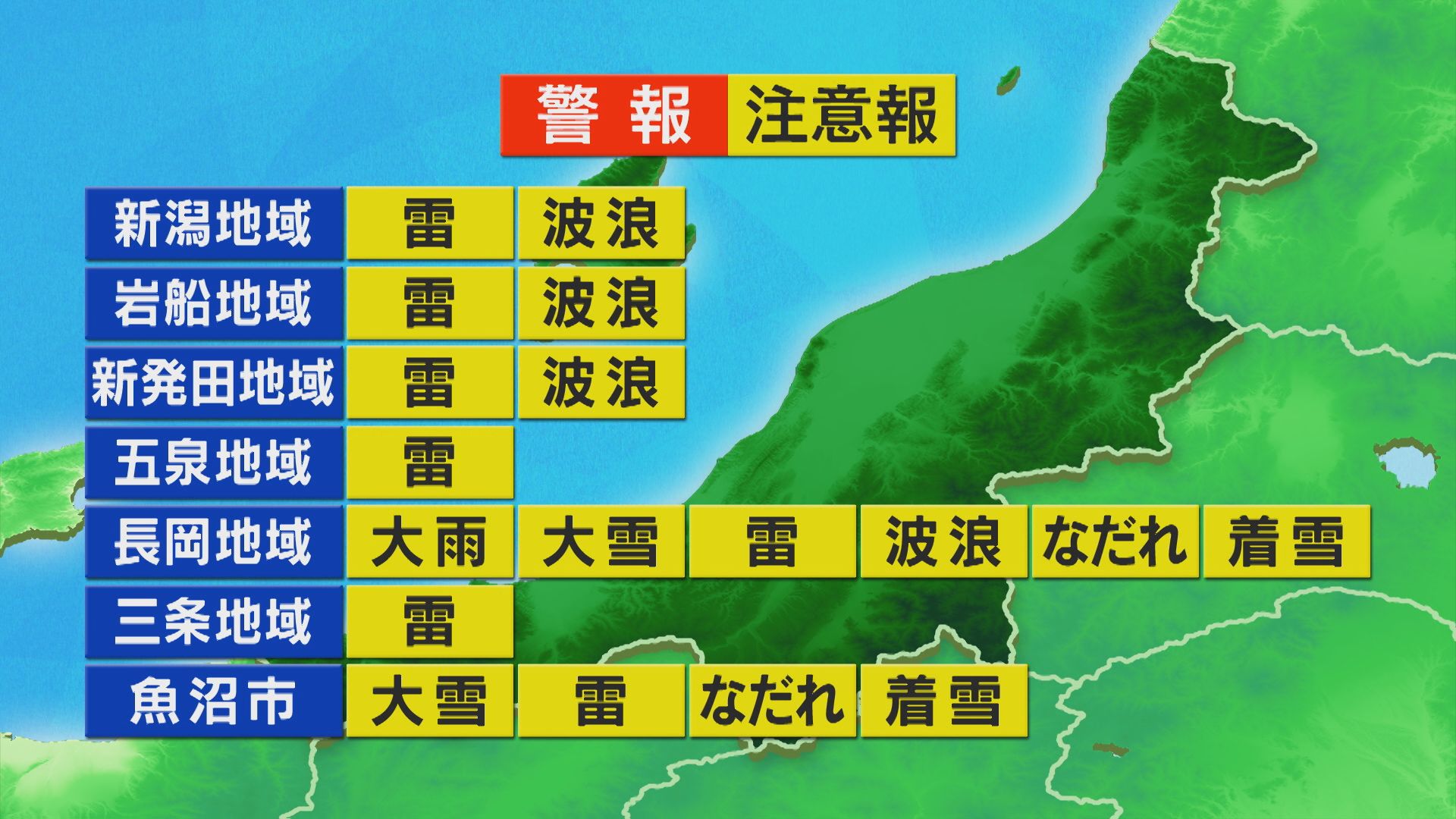 広く雪や雨が降り、カミナリを伴うところも【これからの天気(12月5日11時40分現在)｜新潟】