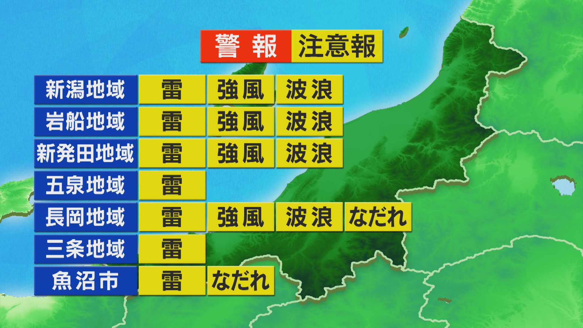 局地的にカミナリを伴って雨脚が強まることも【これからの天気(12月8日11時40分現在)｜新潟】