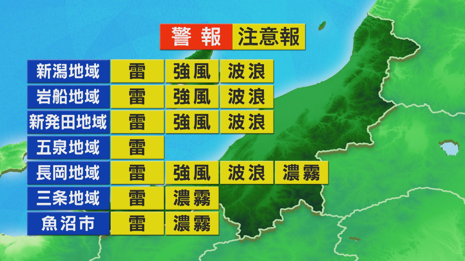 夕方から次第に雨や雪に 降り方が強まることも【これからの天気(12月11日11時40分現在)｜新潟】