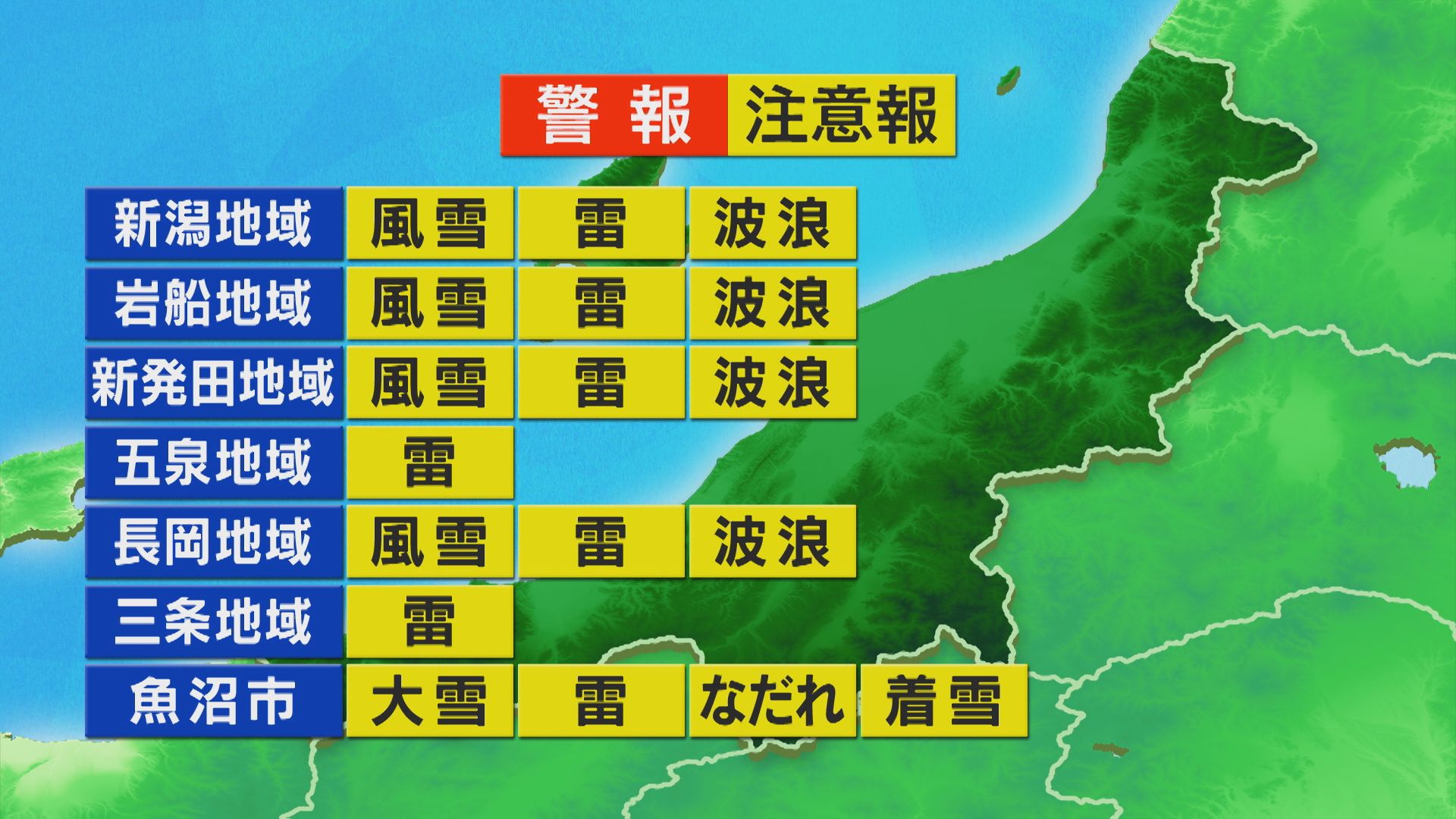 各地で真冬並みの寒さに、このあとも断続的に雪が降る【これからの天気(12月12日11時40分現在)｜新潟】