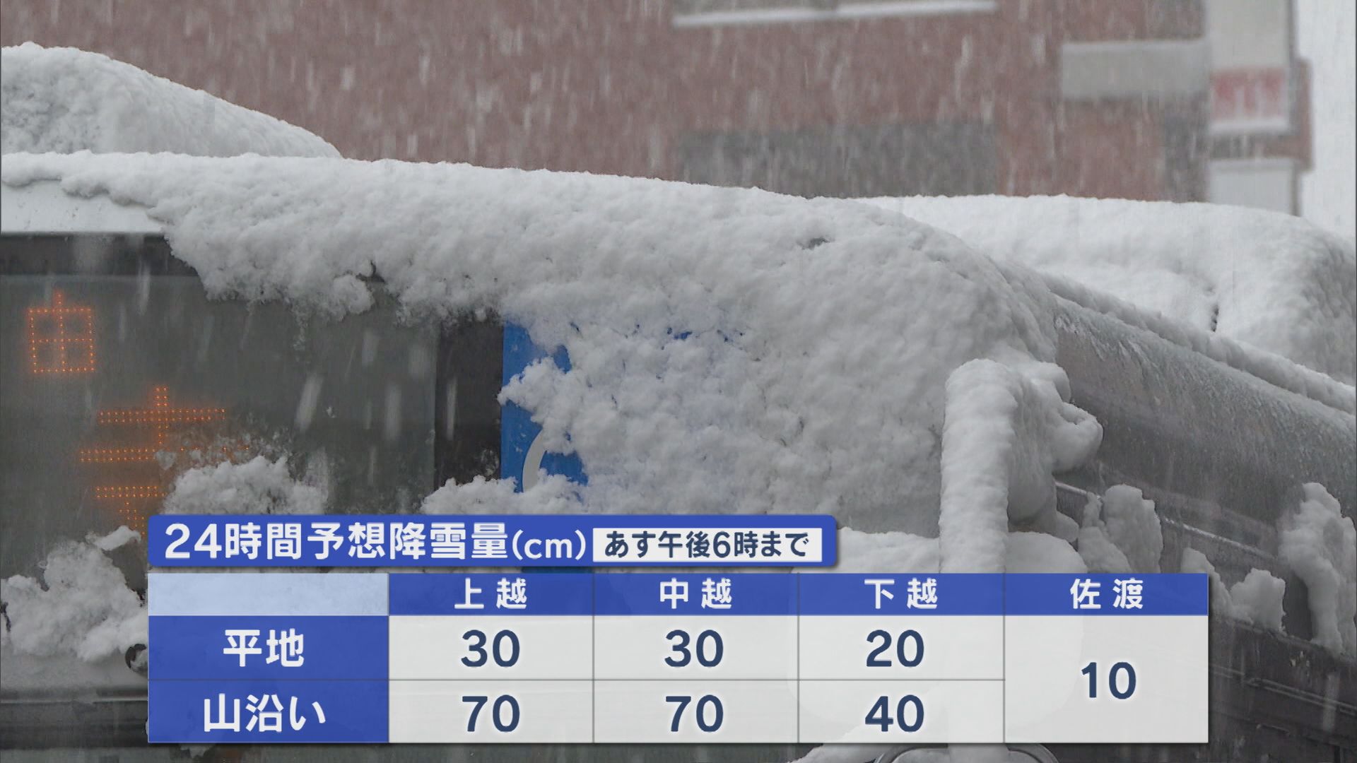 12日夕方にかけて大雪に 集中除雪による通行止めも、交通障害などに注意警戒【新潟】
