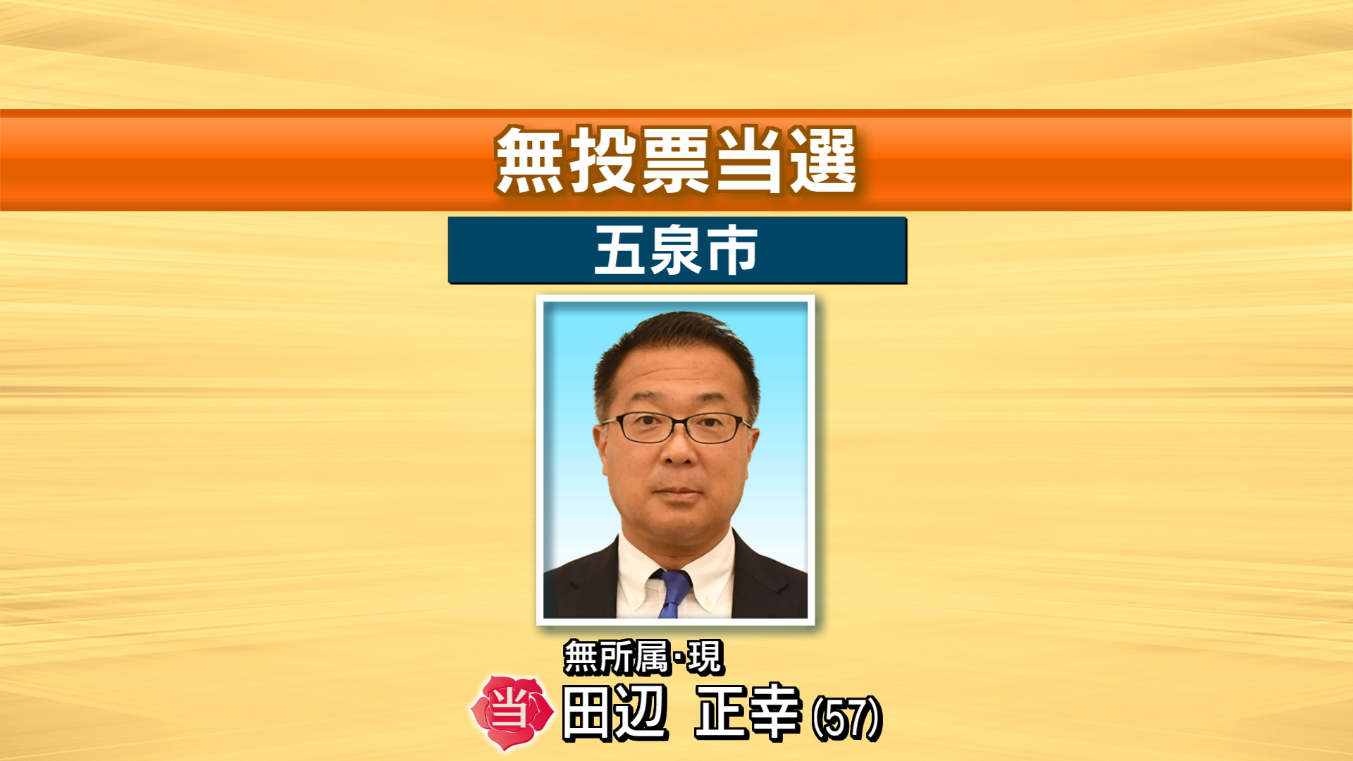 【五泉市長選挙】現職・田辺正幸氏(57)が無投票で再選【新潟】