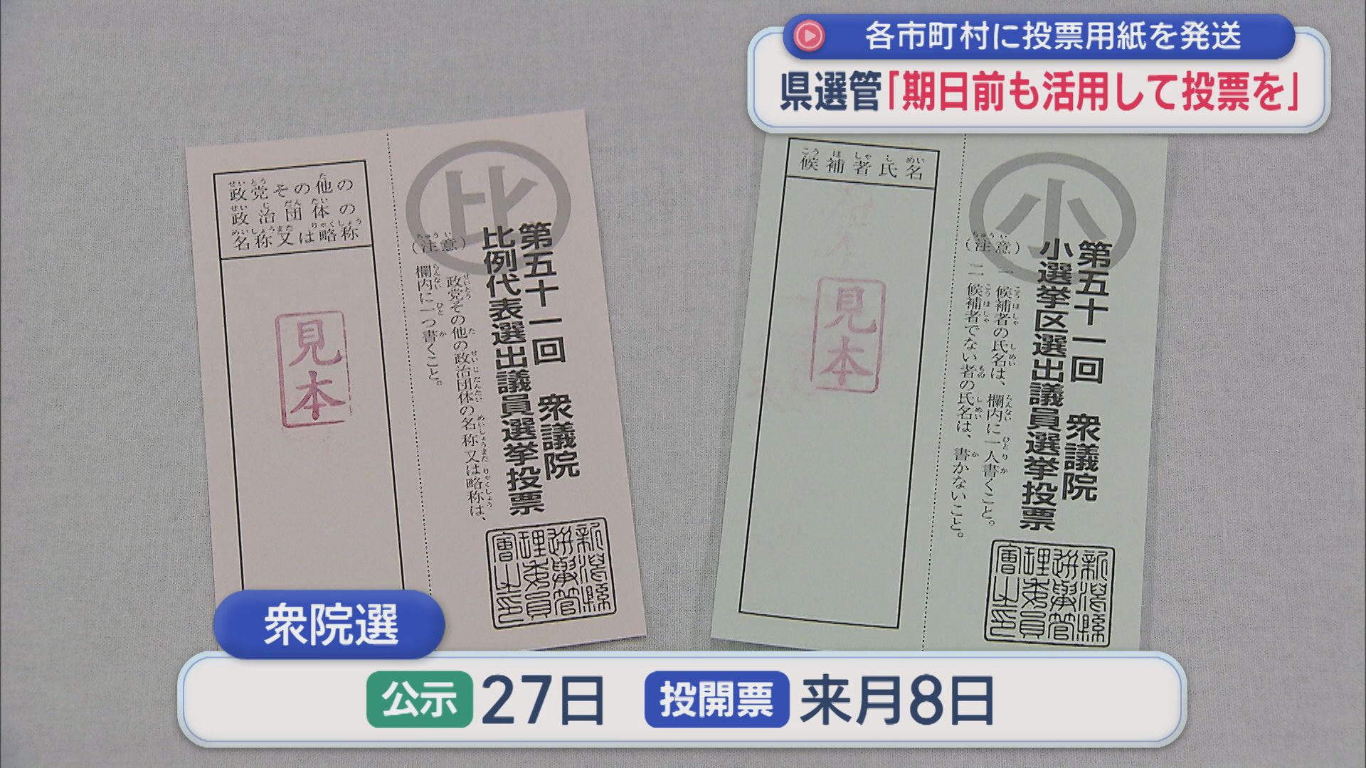 【衆院選】県選管「期日前投票も活用して投票を」各市町村に投票用紙を発送【新潟】