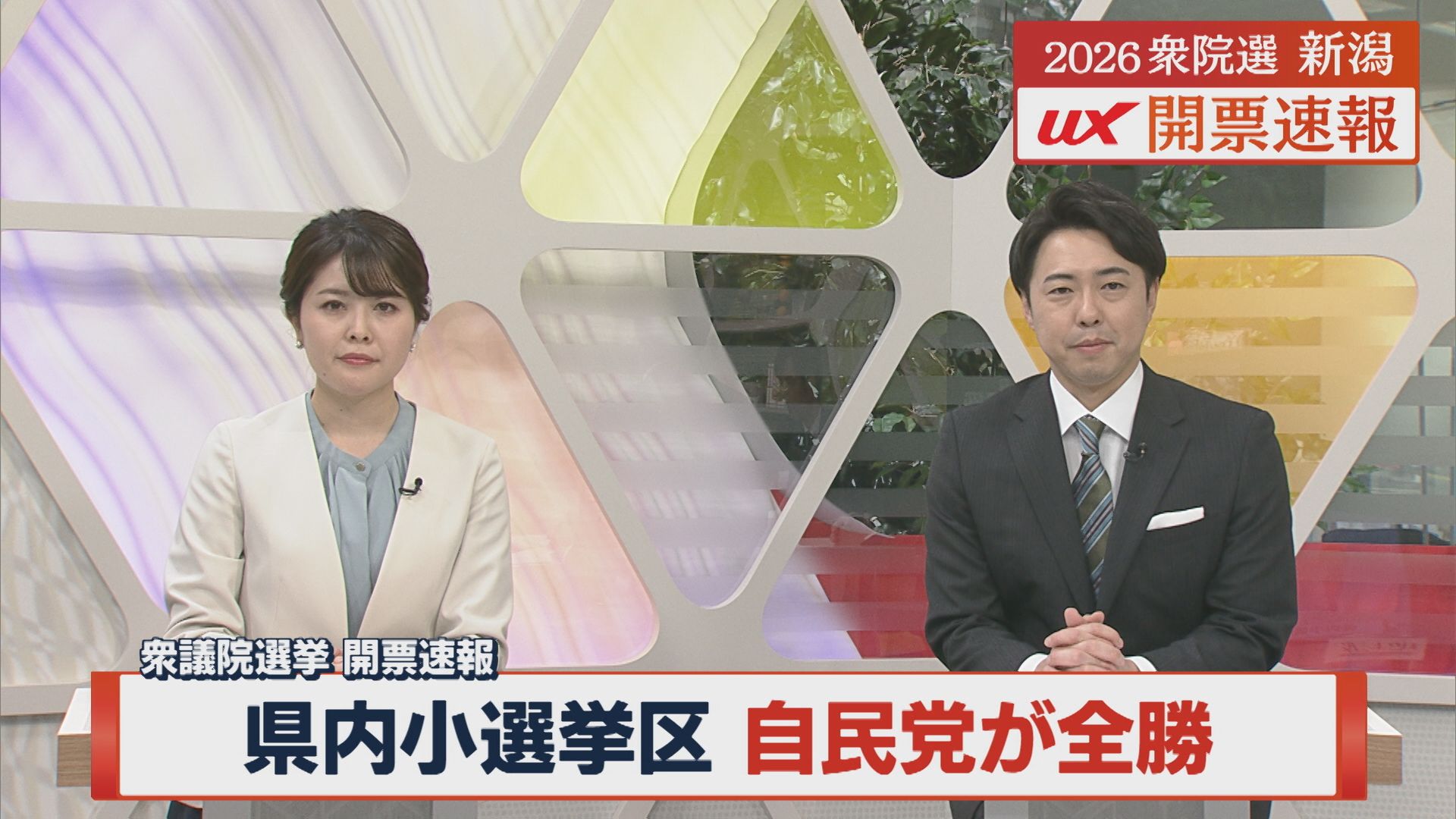 【衆院選｜開票結果】県内の5小選挙区すべてで自民党が全勝【新潟】 2026年02月09日(月)