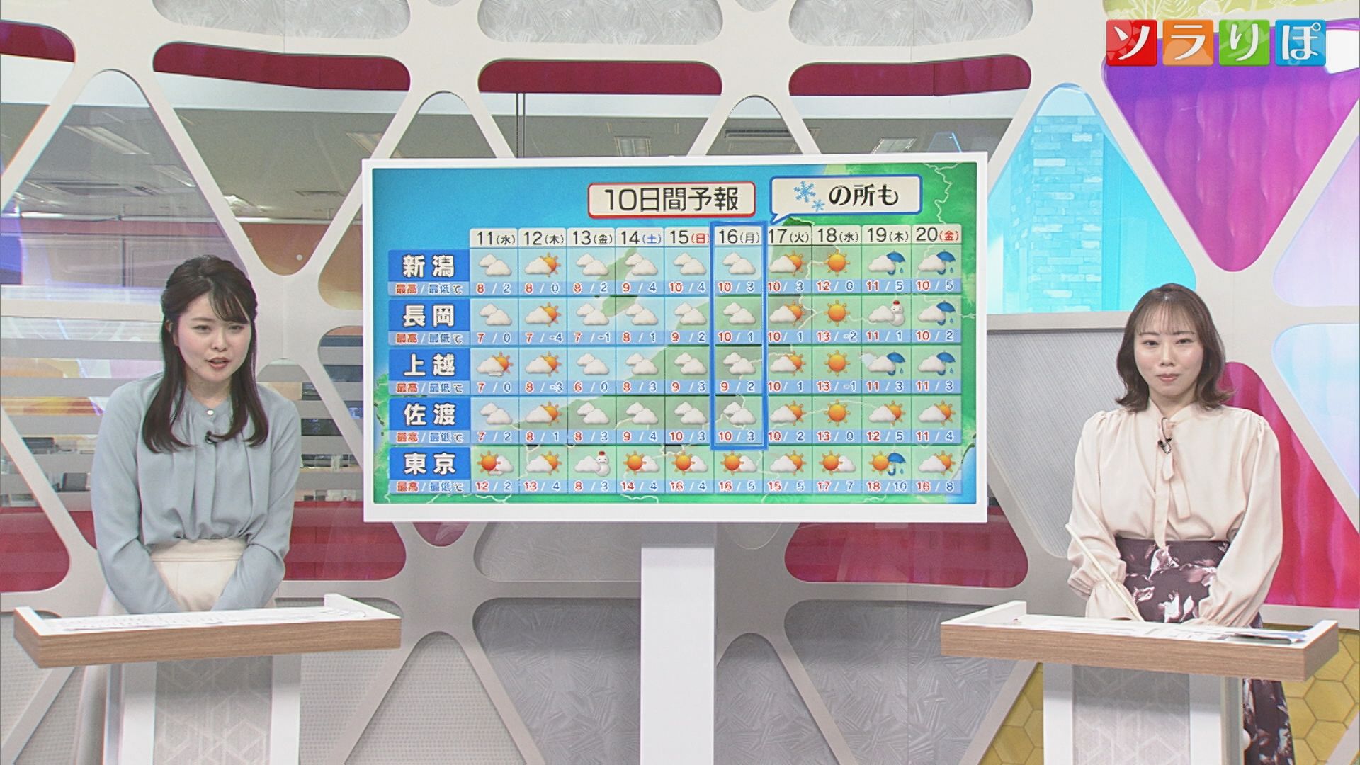 11日も気温上がらずヒンヤリ･･･スッキリしない天気、タイヤ交換のタイミングは？【気象予報士が解説｜新潟】 2026年03月10日(火)