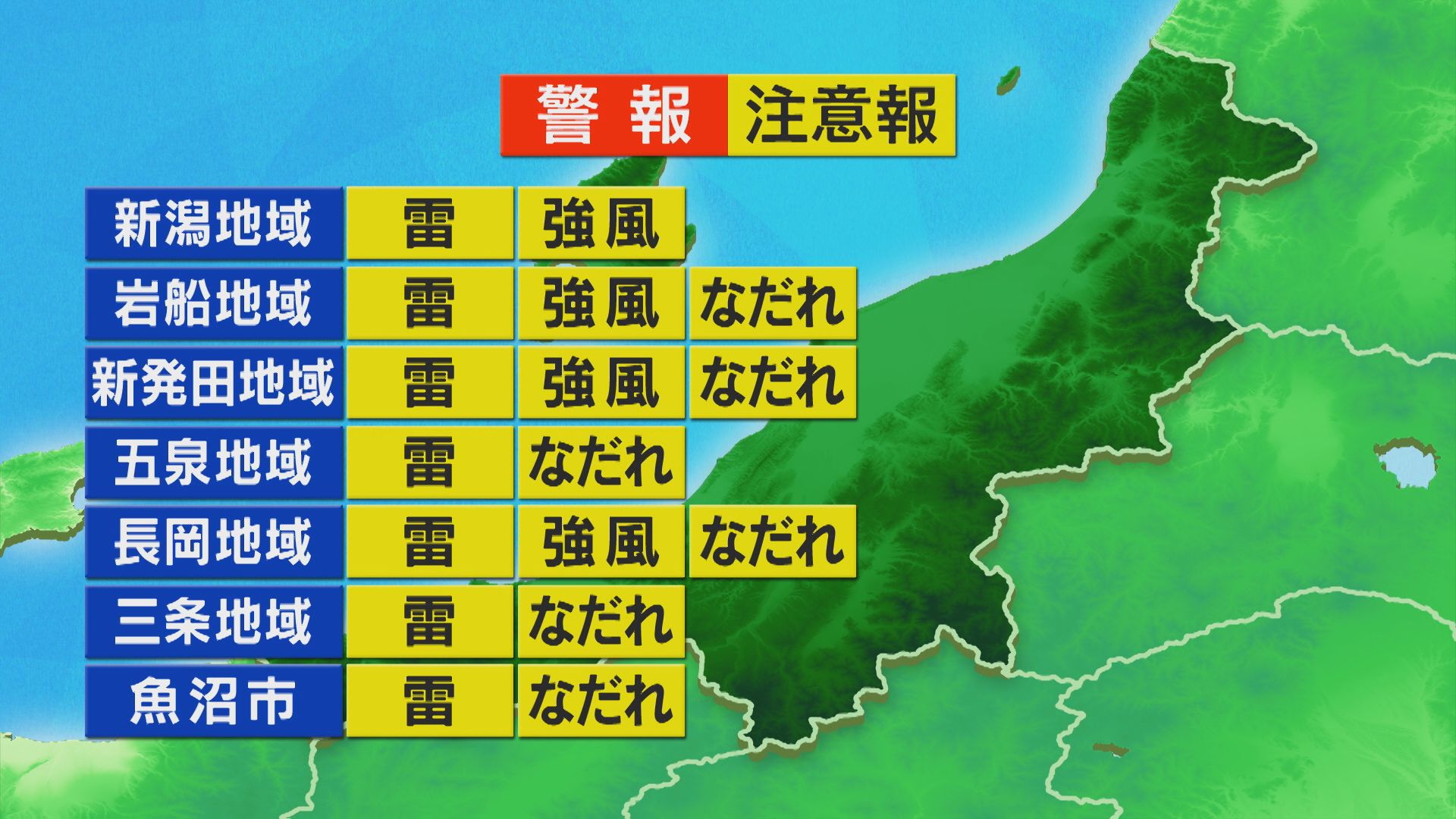 夕方以降は急な雨に注意、夜は局地的にカミナリが鳴ることも【これからの天気(3月20日11時40分現在)｜新潟】 2026年03月20日(金)