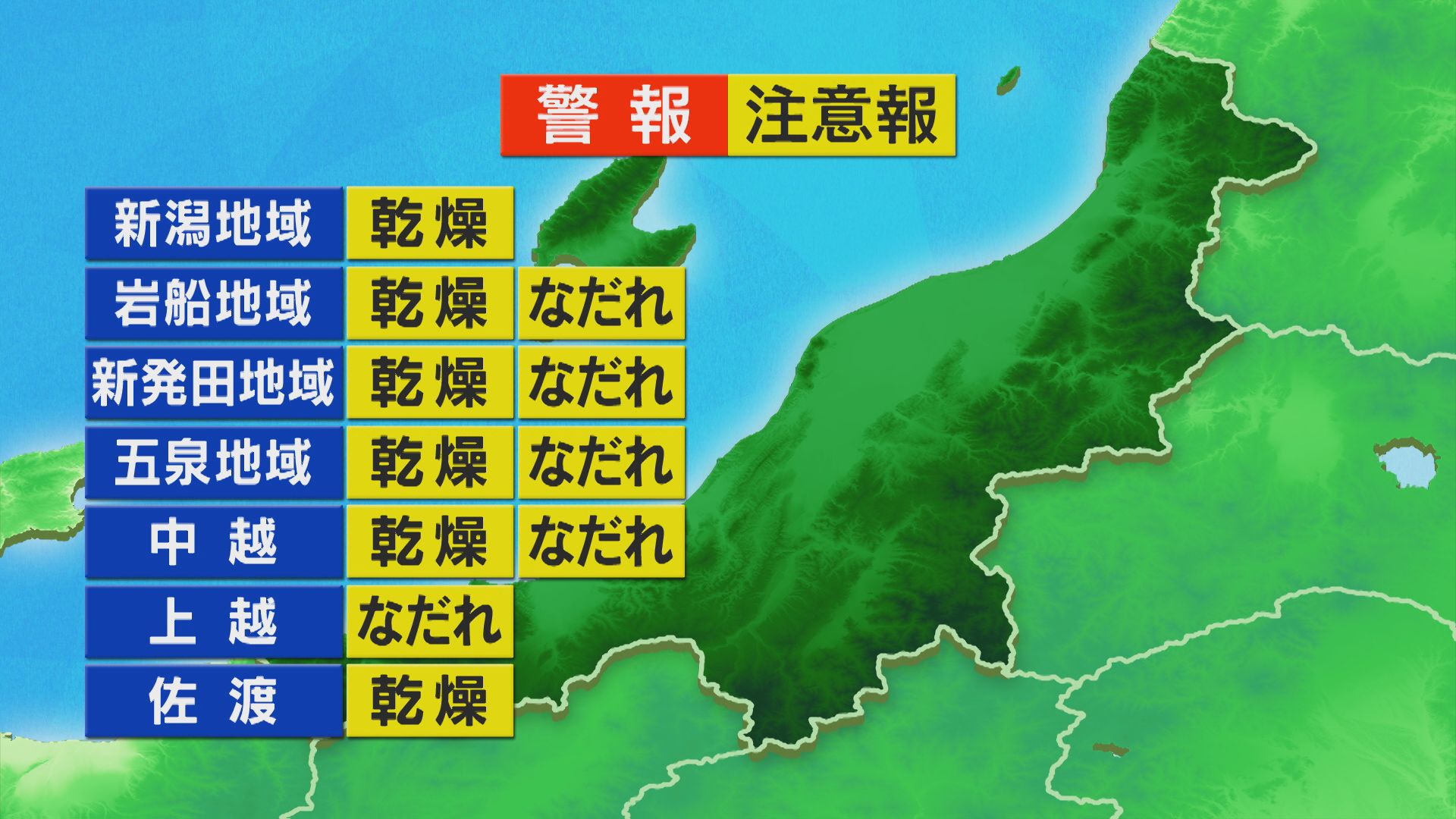 次第に雲が広がり 夜は上･中越を中心に雨降りだす【これからの天気(3月25日11時40分現在)｜新潟】 2026年03月25日(水)